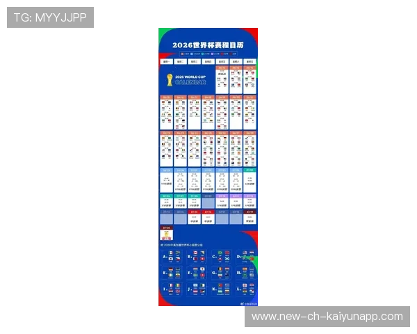 2026世界杯官方赛程大盘点:从6月11日阿兹特克揭幕战到7月19日纽约大都会决战 2026世界杯官方赛程大盘点:从6月11日阿兹特克揭幕战到7月19日纽约大都会决战